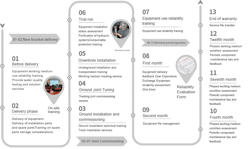 76acc6de844e494ba022f73c58adb5c4