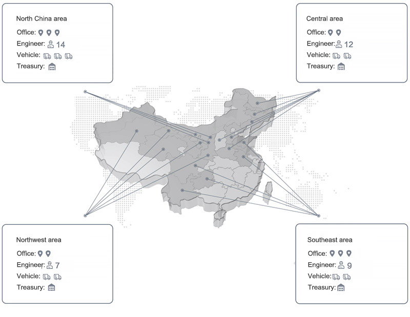 c79e7257fd5c4275ae53b8e20783fb2f